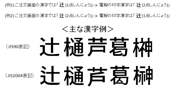 漢字 しんにょう