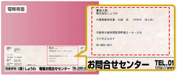 電報の送状詳細 早割電報